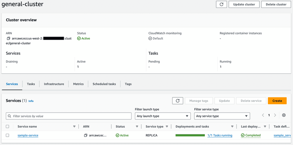 Cloud Console ECS